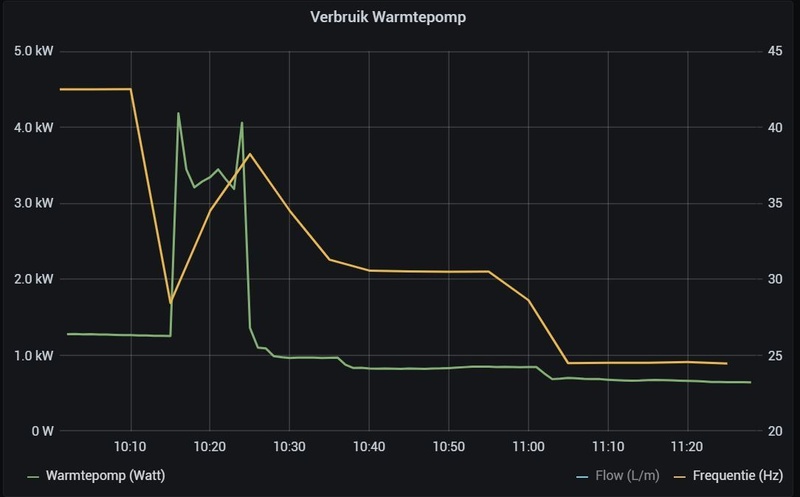 Afbeeldingslocatie: https://tweakers.net/i/XMsuGD-FznwG4ZUQA04_4D4hesE=/800x/filters:strip_icc():strip_exif()/f/image/ioqyqMAVmsLFZaHrP1lDvlAq.jpg?f=fotoalbum_large