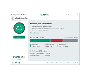 Kaspersky Lab Anti-Virus 2017 Frans, 1 jaar