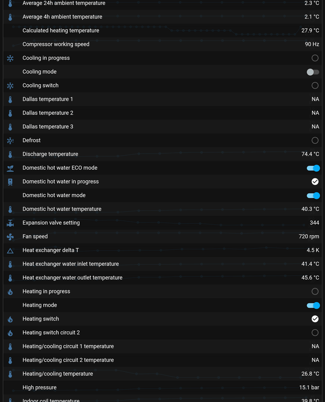 Afbeeldingslocatie: https://tweakers.net/i/XNKy_2igHw90ls1B-kqGiixuRJM=/x800/filters:strip_exif()/f/image/J3lR3oR5VKZVsL9Es1eGap6q.png?f=fotoalbum_large