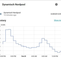 Afbeeldingslocatie: https://tweakers.net/i/XNi8dodHwCVQixol1mZvtY0x2Bw=/232x232/filters:strip_icc():strip_exif()/f/image/kRyB0fG7sGelu4mMTYMyIveX.jpg?f=fotoalbum_tile