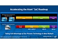 Intel Atom Notebook Investor 2011