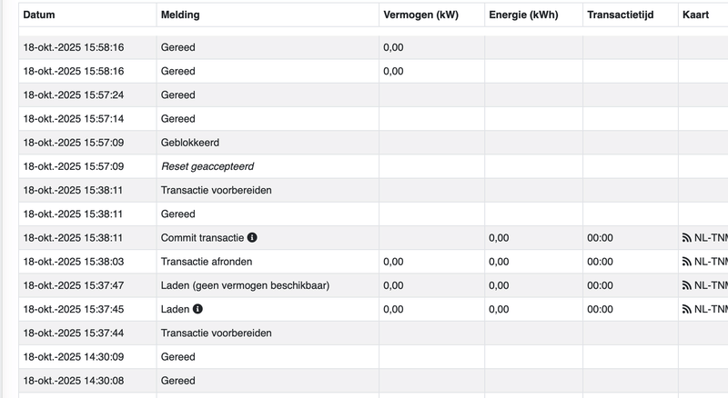 Afbeeldingslocatie: https://tweakers.net/i/XNrdu8HglDK_-UmkFyMtPAiz_w8=/800x/filters:strip_exif()/f/image/ESjvdV3zhQNY04JVb5DHAvKV.png?f=fotoalbum_large