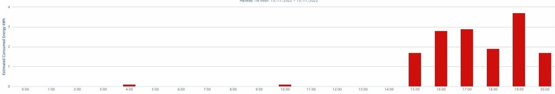 Afbeeldingslocatie: https://tweakers.net/i/XOESaj59hEAKZ7KZXDXo7JpA_Dg=/800x/filters:strip_icc():strip_exif()/f/image/nQC6Sa4TSkocv2ZXOtZKVaPr.jpg?f=fotoalbum_large