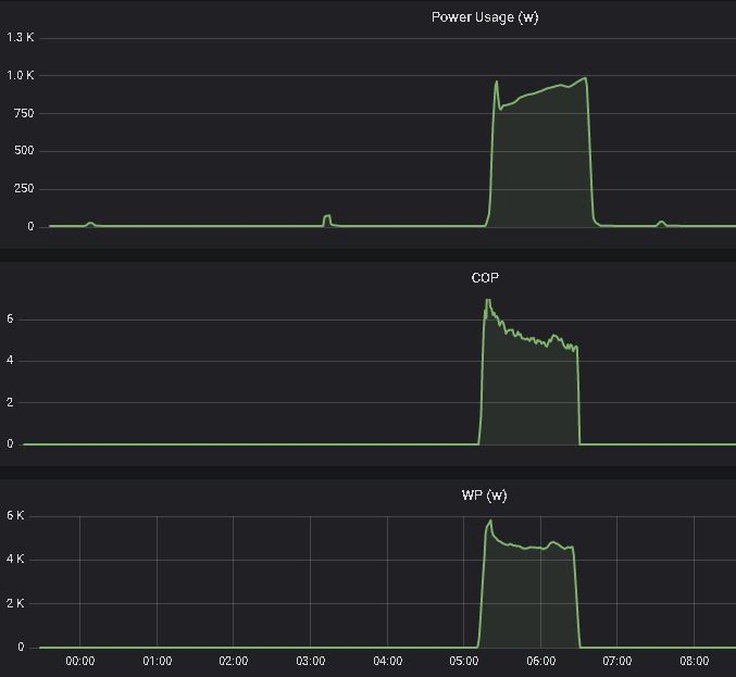 Afbeeldingslocatie: https://tweakers.net/i/XOb-pMgPt6iLmeZPq_6na6X30gM=/full-fit-in/4920x3264/filters:max_bytes(3145728):no_upscale():strip_icc():fill(white):strip_exif()/f/image/0r63nGv7wzekKDl00L5BZ5Zx.jpg?f=user_large