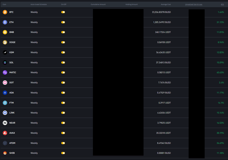 Afbeeldingslocatie: https://tweakers.net/i/XOltXllPY4v5-qZCz8dvKImmkP4=/800x/filters:strip_exif()/f/image/uJO8THVt2k09PTUXmImUmeM8.png?f=fotoalbum_large