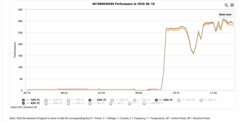 Afbeeldingslocatie: https://tweakers.net/i/XOtDWmiMlSKIH7pLyuju-psA7ps=/800x/filters:strip_icc():strip_exif()/f/image/tcGWZHRoRFffnD6KSIVfTq6P.jpg?f=fotoalbum_large