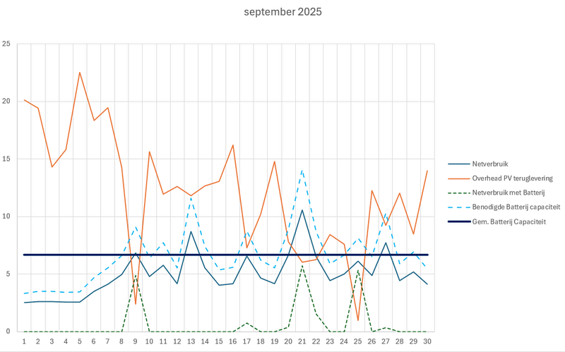 Afbeeldingslocatie: https://tweakers.net/i/XOx0F5kXHfYE6qHfYaNS2LF8fU4=/800x/filters:strip_exif()/f/image/hpPkalraUPdyao6ndYtJtIVz.png?f=fotoalbum_large