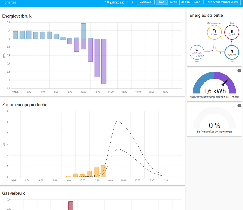 Afbeeldingslocatie: https://tweakers.net/i/XP-A5dq_Z9PYuaJTEOmHd0dGbL0=/800x/filters:strip_exif()/f/image/e6A1dYZsnjrEdwyozUDNDOmM.png?f=fotoalbum_large