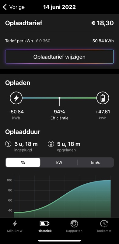 Afbeeldingslocatie: https://tweakers.net/i/XP75Dj7Y15vH3qKm3G72y1YWu_I=/x800/filters:strip_icc():strip_exif()/f/image/Ez9id8PhaGBdeDRcZh4N6ggy.jpg?f=fotoalbum_large