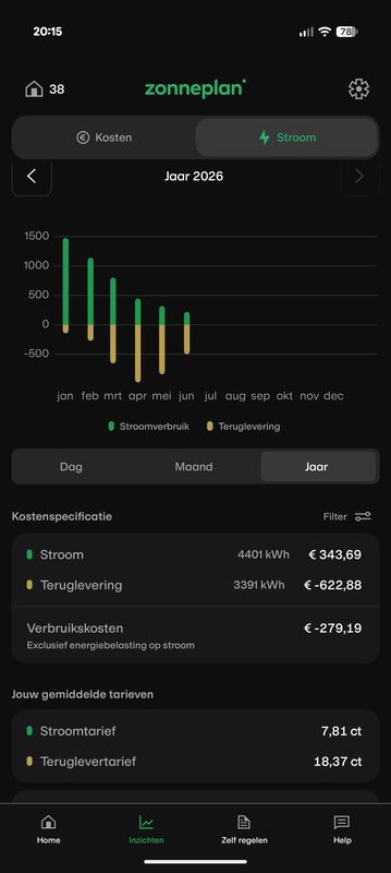 Afbeeldingslocatie: https://tweakers.net/i/XPI4_WLbdSJO6eHeDHxo9BFXFZc=/x800/filters:strip_exif()/f/image/8otelcvWT5p5A55bcoq4hYqd.png?f=fotoalbum_large