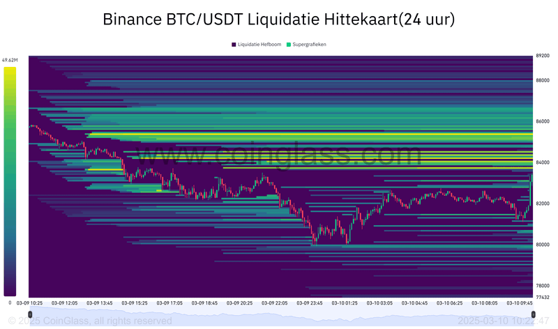 Afbeeldingslocatie: https://tweakers.net/i/XPRrbN5gkE2t9rmr_rs4l8u-pR4=/800x/filters:strip_exif()/f/image/6lb5s5CnfR5lYUcLD4XokCI9.png?f=fotoalbum_large