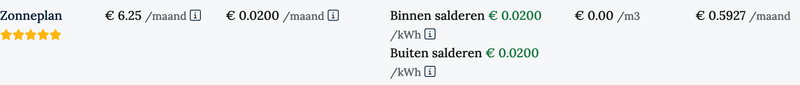 Afbeeldingslocatie: https://tweakers.net/i/XPgb6-eiQVLhV_x0JjKUsUHut04=/800x/filters:strip_exif()/f/image/jOvN5mc5DuNp1tJ59KprCrBq.png?f=fotoalbum_large