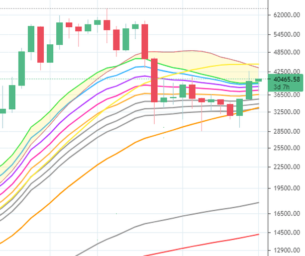 Afbeeldingslocatie: https://tweakers.net/i/XPw2FJmtAWkU9F9n00dS_kPBXaU=/full-fit-in/4000x4000/filters:no_upscale():fill(white):strip_exif()/f/image/C40rWQtrdMyrWjbZD9KKH9nO.png?f=user_large