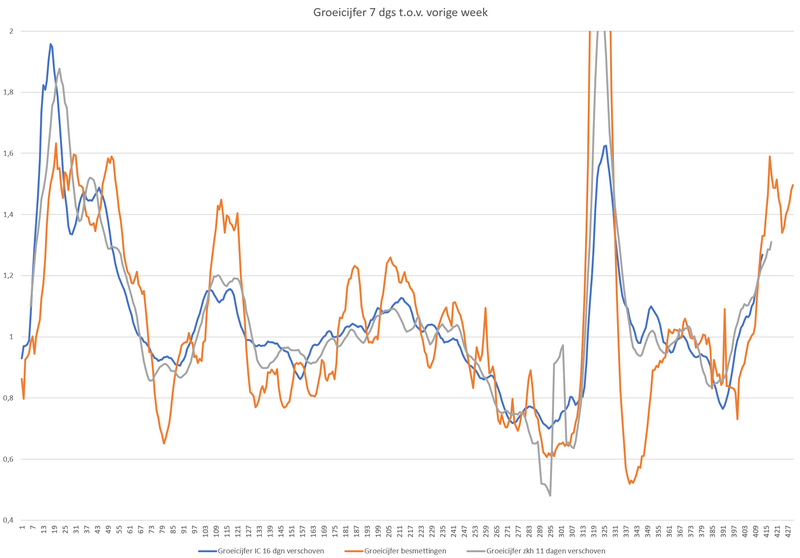 Afbeeldingslocatie: https://tweakers.net/i/XQXVzj0C4fG9PcNZNf8WLJ1zUUg=/800x/filters:strip_exif()/f/image/Zg21BnlPiwj6zf5an6Y9x6ZY.png?f=fotoalbum_large