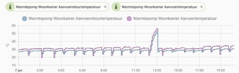 Afbeeldingslocatie: https://tweakers.net/i/XR-fOTsrrnPxz9xT5NiDKQhkDm8=/800x/filters:strip_icc():strip_exif()/f/image/izbMbhkQifdBCo0OgRyYauwQ.jpg?f=fotoalbum_large