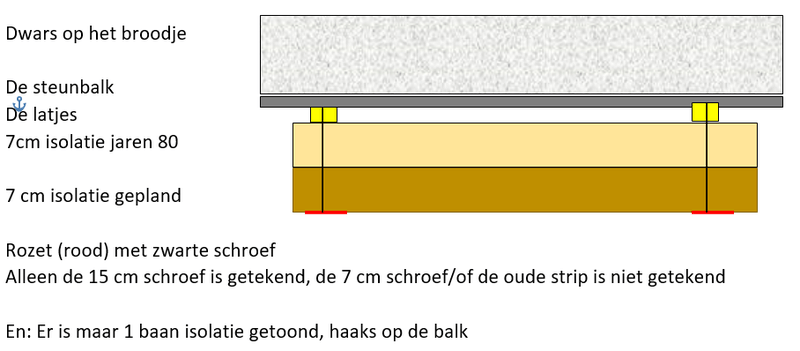 Afbeeldingslocatie: https://tweakers.net/i/XRENueGHyaWq6_Oenwg6DJvzuBw=/800x/filters:strip_exif()/f/image/MgPfuWcu8qXhiqftVIGA3xhk.png?f=fotoalbum_large