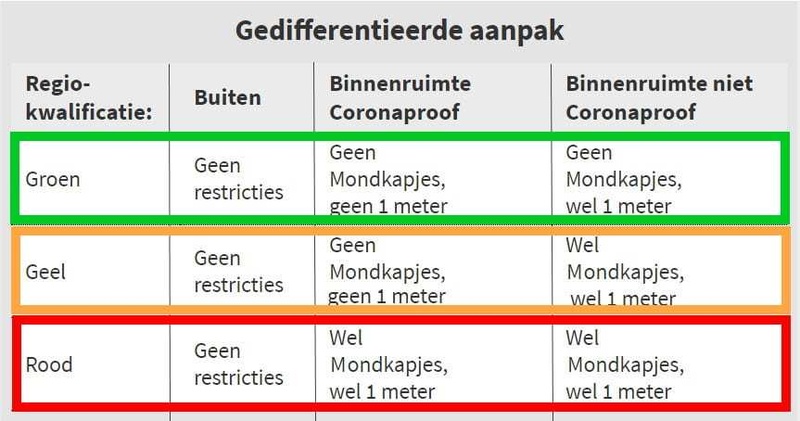 Afbeeldingslocatie: https://tweakers.net/i/XRh4X-jDVDnh74pH6za4nrMIAec=/800x/filters:strip_icc():strip_exif()/f/image/9sLbpREo9lOyiU4Nd2a6DuYv.jpg?f=fotoalbum_large
