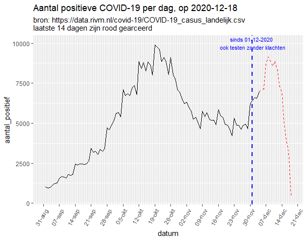 Afbeeldingslocatie: https://tweakers.net/i/XS35WJ6oOPLbWMIZq4WZp7ABxoQ=/full-fit-in/4000x4000/filters:no_upscale():fill(white):strip_exif()/f/image/nESvxbsFvFDTfKbFpOcML0l5.png?f=user_large