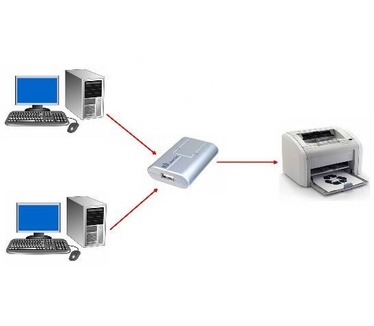 Digitus DA-70135-1
