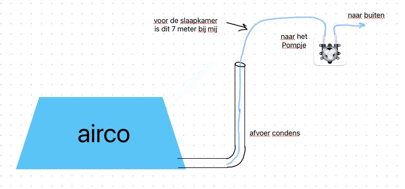 Afbeeldingslocatie: https://tweakers.net/i/XT_CAX4dH00jkYU1hCiZOi0ydkA=/800x/filters:strip_icc():strip_exif()/f/image/pI48eOtW2Se0BvP1YfRfNKAs.jpg?f=fotoalbum_large