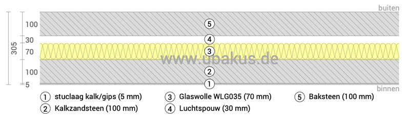 Afbeeldingslocatie: https://tweakers.net/i/XTjvaxK6aa3JLB8o5r-HsAp-2F4=/800x/filters:strip_exif()/f/image/BFr7wuSGnv5r7wLdkS3vyKol.png?f=fotoalbum_large