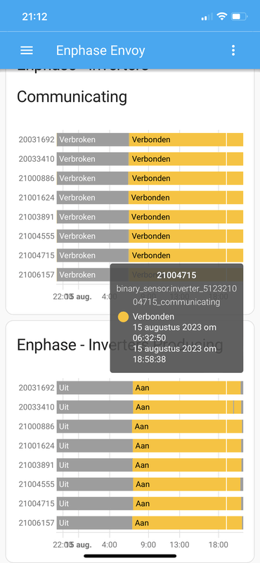 Afbeeldingslocatie: https://tweakers.net/i/XTqBY2RCfvXFHd66RZsW9AlBxYs=/x800/filters:strip_exif()/f/image/DnbaGC04iyYQaPGMPe5N6qJK.png?f=fotoalbum_large
