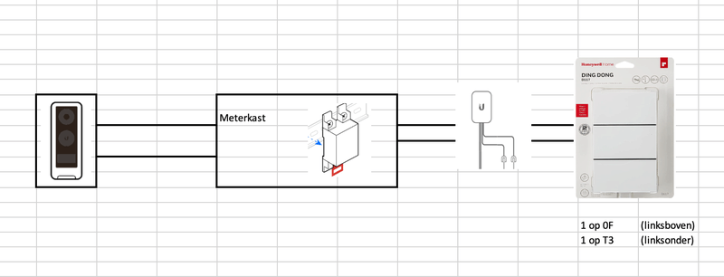 Afbeeldingslocatie: https://tweakers.net/i/XU8uwA-_vTROzpgtr3f-Csllx4c=/800x/filters:strip_exif()/f/image/bIJBF8NwtGXkslTM4TWDIpqA.png?f=fotoalbum_large