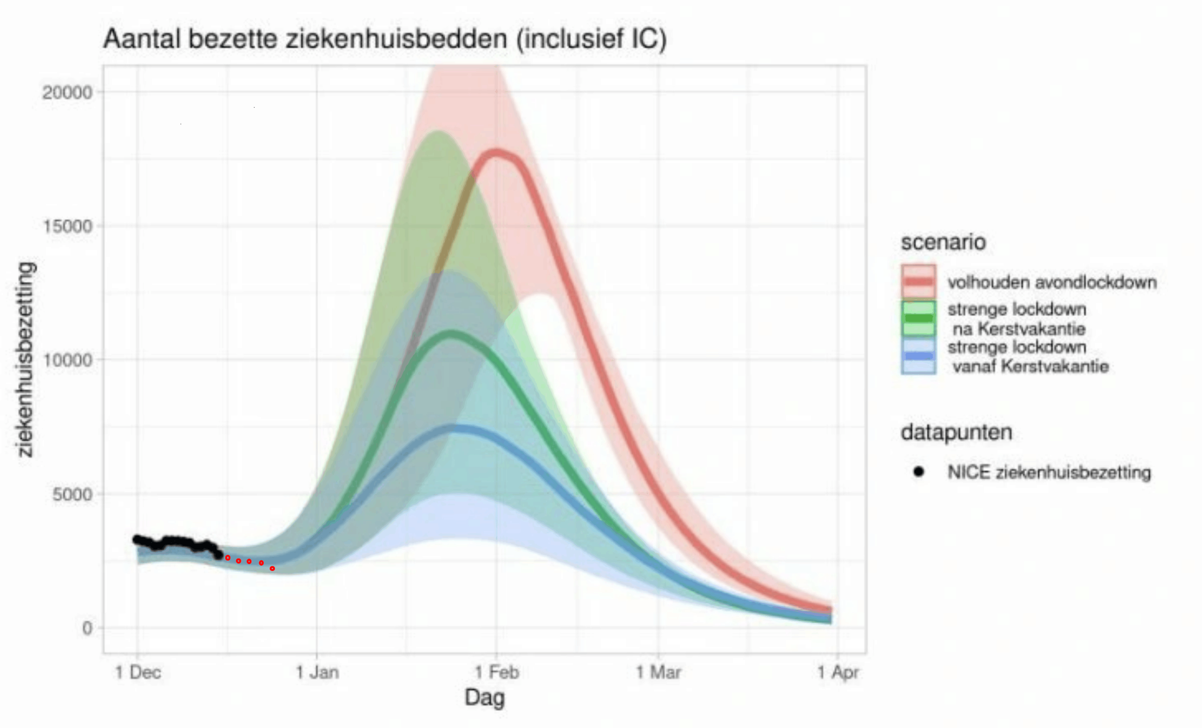 Afbeeldingslocatie: https://tweakers.net/i/XUI1c-fxz0vl4o53WZVtcua4dUk=/full-fit-in/4000x4000/filters:no_upscale():fill(white):strip_exif()/f/image/boOjgLmO0KINK9rwssQydr1W.png?f=user_large