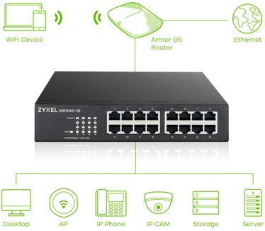 ZyXEL 16 Port Gigabit Unmanaged Switch v3