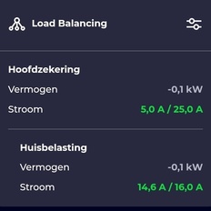 Afbeeldingslocatie: https://tweakers.net/i/XUbX0aVMJ_MpJPy_JvncpRGp-N4=/232x232/filters:strip_icc():strip_exif()/f/image/tLcUPuwwj89DGi6N4zN7sgOT.jpg?f=fotoalbum_tile