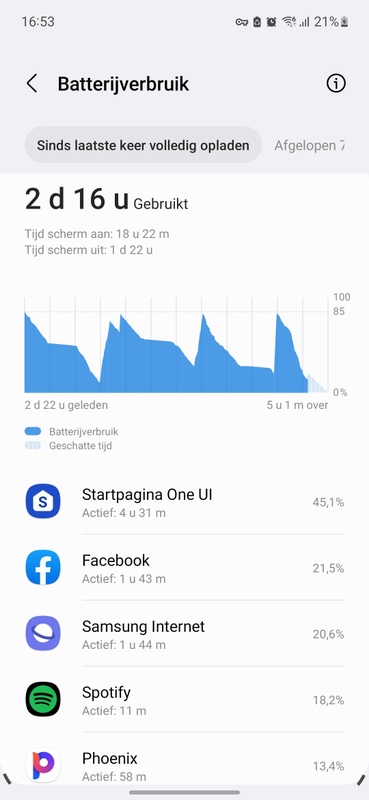 Afbeeldingslocatie: https://tweakers.net/i/XUdcMjMCFmK2XWxEQLLtk-BZwg4=/x800/filters:strip_icc():strip_exif()/f/image/eUAiZPjPTvSknnbInvmXHPBd.jpg?f=fotoalbum_large