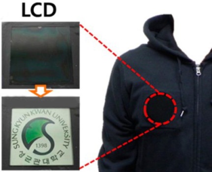 Kleding met nanodraden