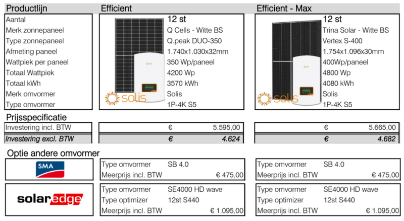 Afbeeldingslocatie: https://tweakers.net/i/XVDVHm-rkWZrfFd65kpnXrqV35U=/800x/filters:strip_exif()/f/image/VC51NOy6McyPpqyv4suRHdms.png?f=fotoalbum_large