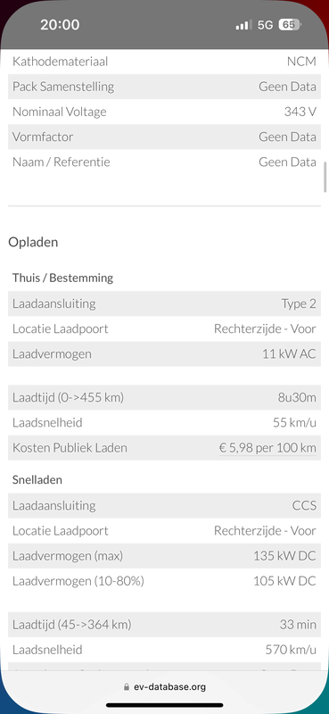Afbeeldingslocatie: https://tweakers.net/i/XVIMUS8jphgDXcTGegZuK15ujLU=/x800/filters:strip_exif()/f/image/PvKZ0p3T2TDSn5UKrDYpXSgP.png?f=fotoalbum_large