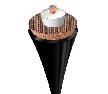Avinity 1m RCA