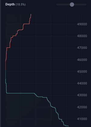 Afbeeldingslocatie: https://tweakers.net/i/XWLM-xWvzYDWGOICnwVSPHiYQe8=/full-fit-in/4000x4000/filters:no_upscale():fill(white):strip_exif()/f/image/iYkXTWxSO5ROm6yED3xRAbL8.png?f=user_large
