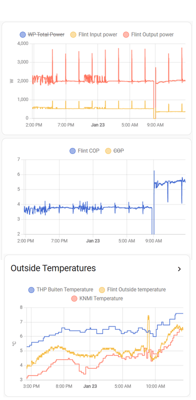 Afbeeldingslocatie: https://tweakers.net/i/XW_34Hk2_KojKb-VTt3OyR_KXBo=/x800/filters:strip_exif()/f/image/9tVUIKmQP3iyV5fRmYm6iQ5q.png?f=fotoalbum_large