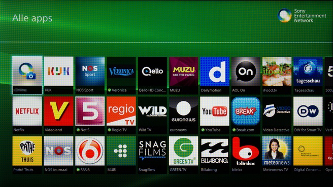 Sony W7