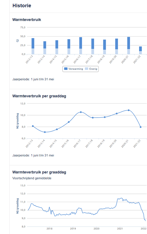 Afbeeldingslocatie: https://tweakers.net/i/XWzNFCjrrFhkXs0k45VmJFdT1lo=/x800/filters:strip_exif()/f/image/MMWENC83rpXKX9sbuvBXW2fs.png?f=fotoalbum_large