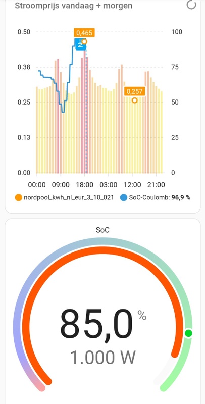 Afbeeldingslocatie: https://tweakers.net/i/XX0a53Ack_BAzlQqTH161jvx9SI=/x800/filters:strip_icc():strip_exif()/f/image/6QQUTdQS0STRL2yKnGSCTg9H.jpg?f=fotoalbum_large