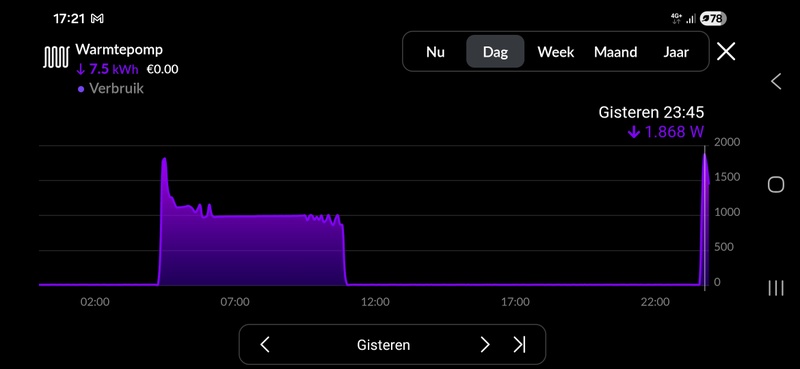 Afbeeldingslocatie: https://tweakers.net/i/XX5rss6L4ZlB0vxnjGj1DfsYckI=/800x/filters:strip_icc():strip_exif()/f/image/f08loDGKudCG18dTFHuFrnZD.jpg?f=fotoalbum_large