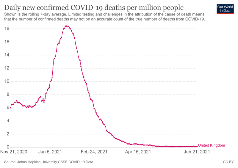 Afbeeldingslocatie: https://tweakers.net/i/XXehOG65iAOR3WYhXwUDnw8VQfA=/800x/filters:strip_exif()/f/image/0tFEwONpTgAUoN4pRFeV2Jja.png?f=fotoalbum_large