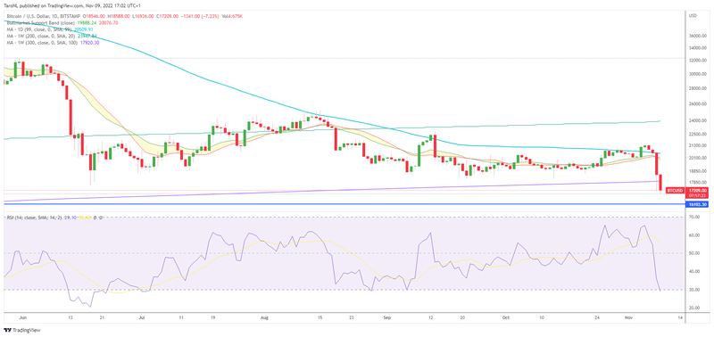 Afbeeldingslocatie: https://tweakers.net/i/XYCP4OFeDAGfLFOhg6sBd_0V6b4=/800x/filters:strip_exif()/f/image/ILEgSiJR3mAvtX3IPOTPvmOE.png?f=fotoalbum_large