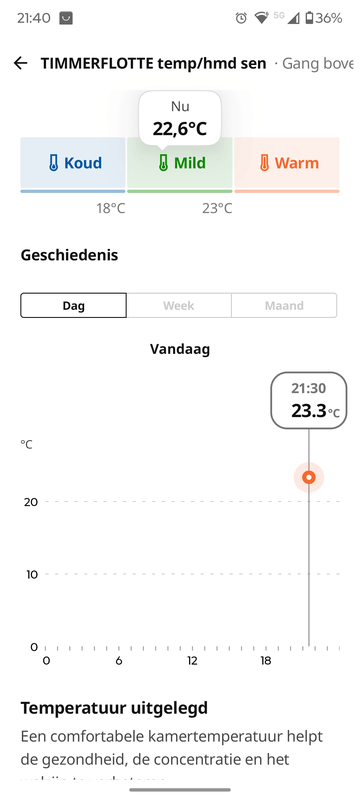 Afbeeldingslocatie: https://tweakers.net/i/XYIet2Z00CX545EE4J5Iu_7B0Oo=/x800/filters:strip_exif()/f/image/6sYWqwoLq3ErAB8cy8aOzdRO.png?f=fotoalbum_large
