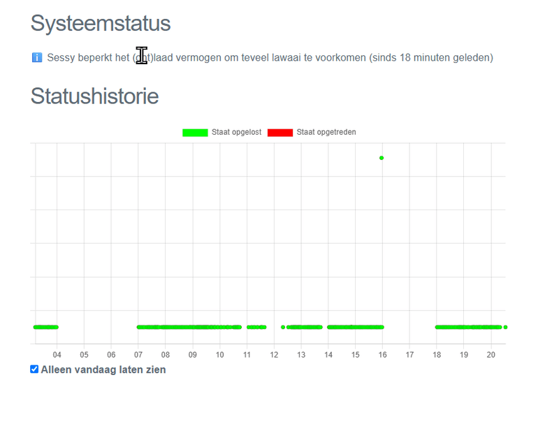 Afbeeldingslocatie: https://tweakers.net/i/XYei22ajLEDiURMENtZKibbDTEk=/800x/filters:strip_exif()/f/image/SiWTgRP7S97ASUi5QZOZD8ml.png?f=fotoalbum_large