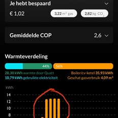 Afbeeldingslocatie: https://tweakers.net/i/XYjtb6ul8hAbT2_1HNaSt69V-Fs=/232x232/filters:strip_icc():strip_exif()/f/image/DZRgamHUQQkPacdpo7vlxY3F.jpg?f=fotoalbum_tile