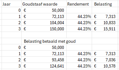 Afbeeldingslocatie: https://tweakers.net/i/XZ6tiBT7p4XbUGz5IzL9yg7jemY=/fit-in/4000x4000/filters:no_upscale():strip_exif()/f/image/gkB9W32GHnGtYlUoHfSPrBKK.png?f=user_large