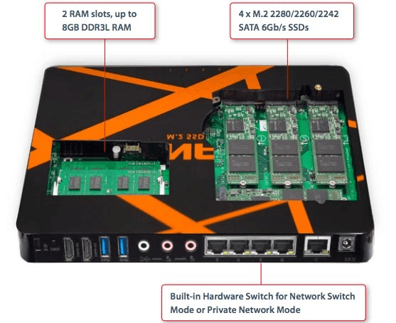qnap nas