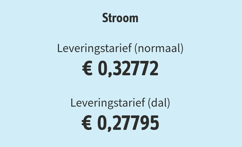 Afbeeldingslocatie: https://tweakers.net/i/XZojuJ1PwT0ENvTYsXTMYBnrVsU=/800x/filters:strip_icc():strip_exif()/f/image/GMNx0QEdzQaYDjLtvgqm3BV2.jpg?f=fotoalbum_large