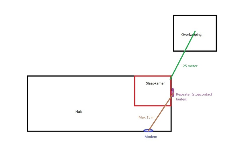 Afbeeldingslocatie: https://tweakers.net/i/X_ISPEPRpLEOZ_-ssP3II_c81II=/800x/filters:strip_icc():strip_exif()/f/image/oKNIZULRBNgsypgTi8eatcsg.jpg?f=fotoalbum_medium